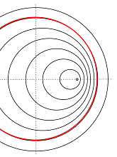 Electric spheres around two charges moving at the same velocity